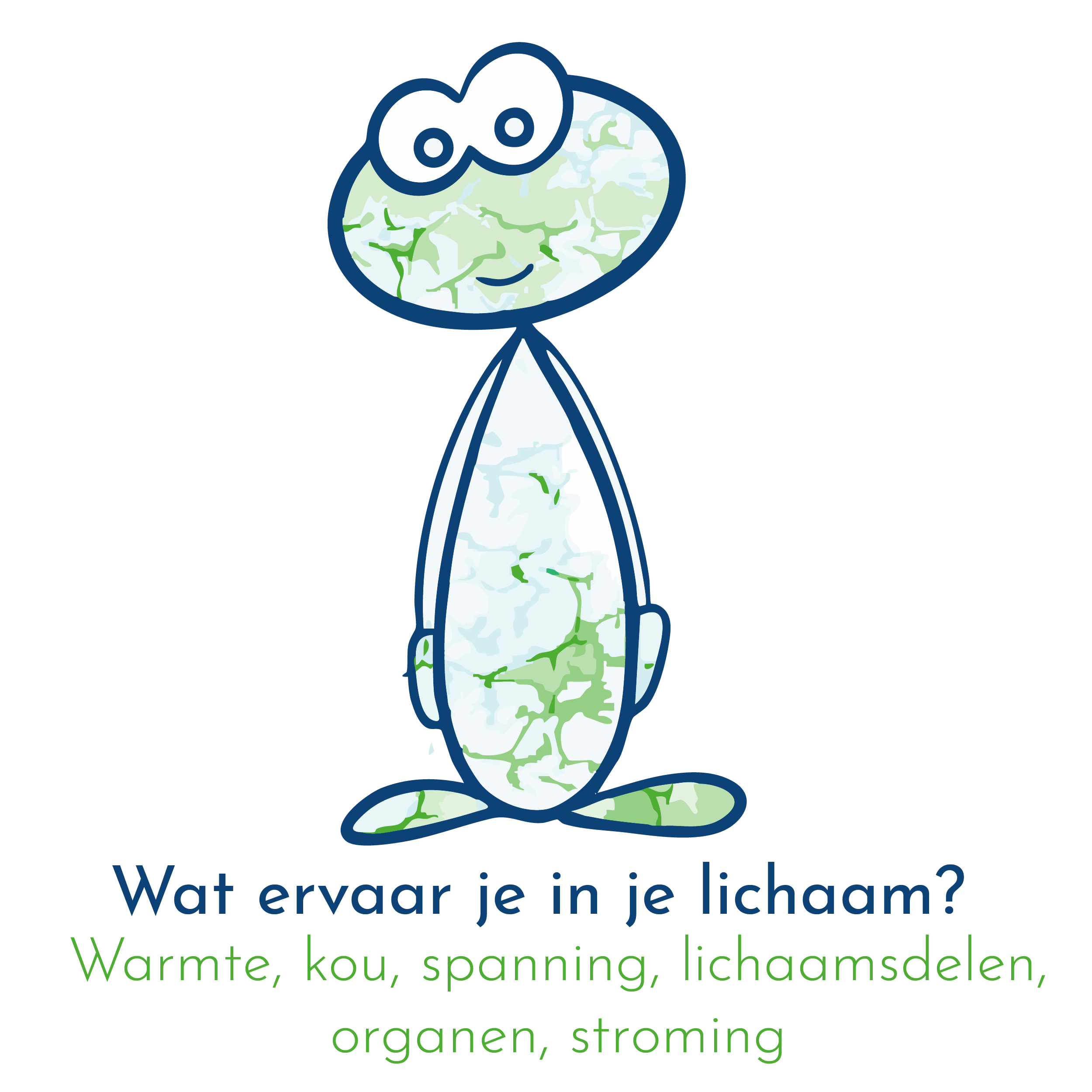 fysieke zelfwaarneming